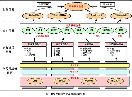 建设手机网站报价_建设摩托报价_网站建设报价