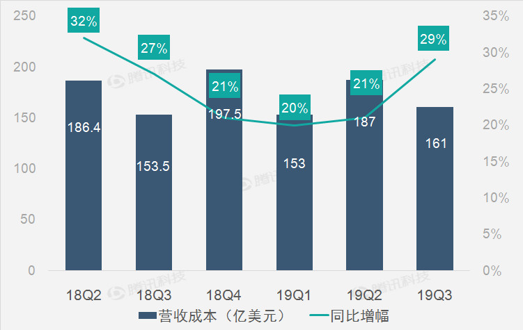 沈阳市一季度开复工1022个项目总投资7824亿元_seo资讯_太友帮