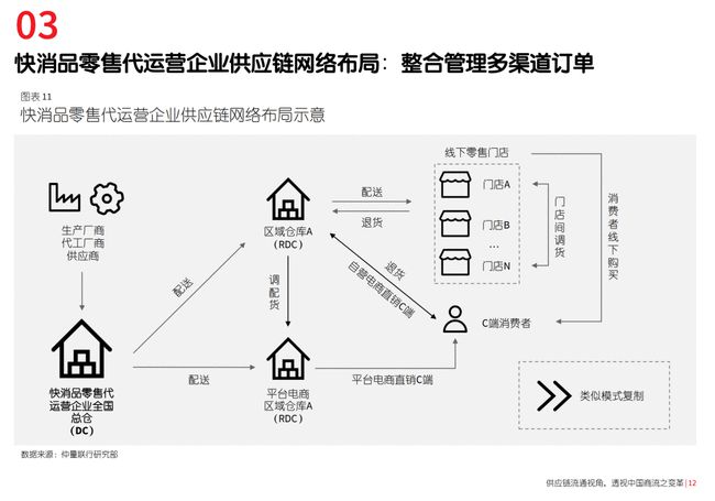 SEO工作中如何提升网址数据信息信息优化的不足_seo资讯_太友帮