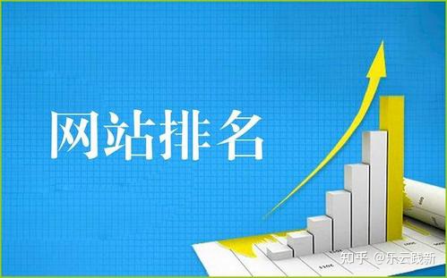 英文网站优化_如何优化网站_怎样优化网站