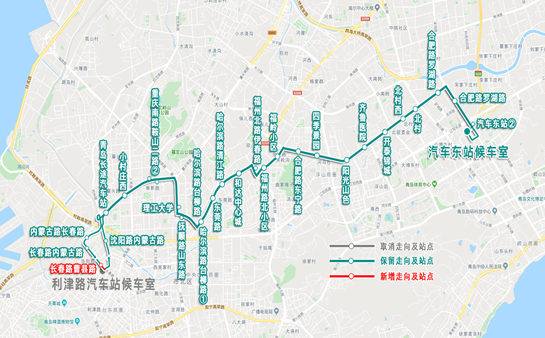 青岛网站优化