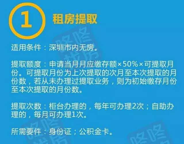 沈阳住房公积金提取和贷款政策调整，助力职工购房_seo资讯_太友帮