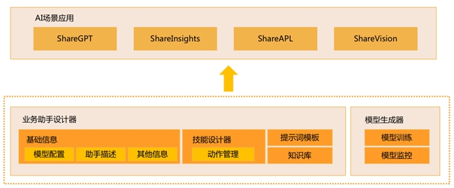 排名优化网站seo排名_网站优化排名_优化网站排名排行榜