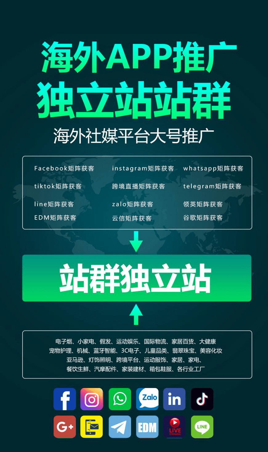 站群软件：深度解析其含义、职能、类型及优质推荐，助力网络营销与 SEO_seo资讯_天府字画网