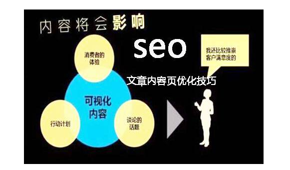 SEO 优化技巧：主页布局与关键词分布的关键要点_seo资讯_天府字画网