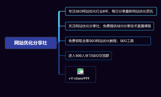 成都网站优化方法：不同类型网站的 SEO 优化技巧分享_seo资讯_天府字画网