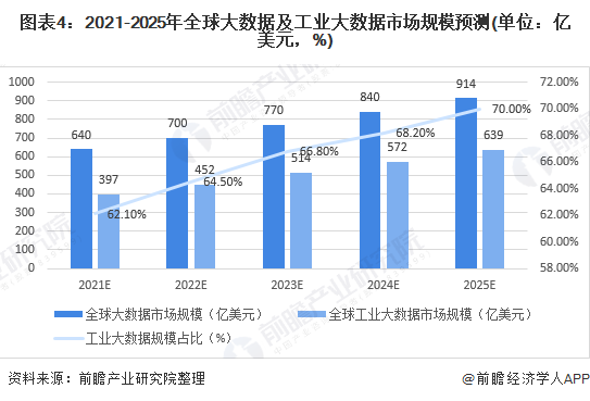 全球信息化发展下，企业迈向海外市场的五点关键策略_seo资讯_天府字画网