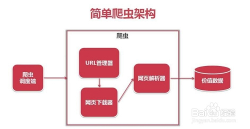 郑州排名推广_郑州推广平台_郑州网站推广