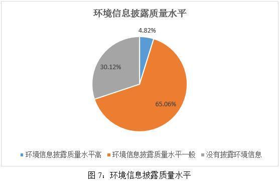 软件服务上市公司有哪些？神州数码、常山北明等公司介绍_seo资讯_太友帮