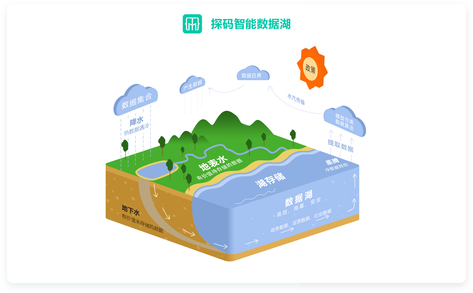 基建站服务商经营业务引纠纷，侵权类型分析及责任判定成关键_seo资讯_太友帮