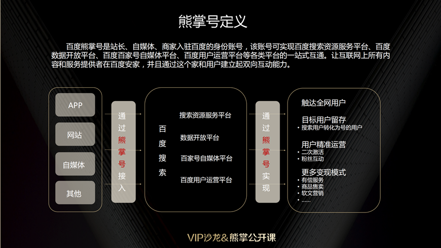 百度网站优化_百度官网优化_最火百度网站优化